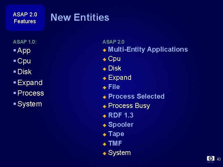 ASAP 2. 0 Features ASAP 1. 0: § App § Cpu § Disk §