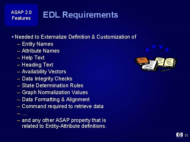 ASAP 2. 0 Features EDL Requirements § Needed to Externalize Definition & Customization of