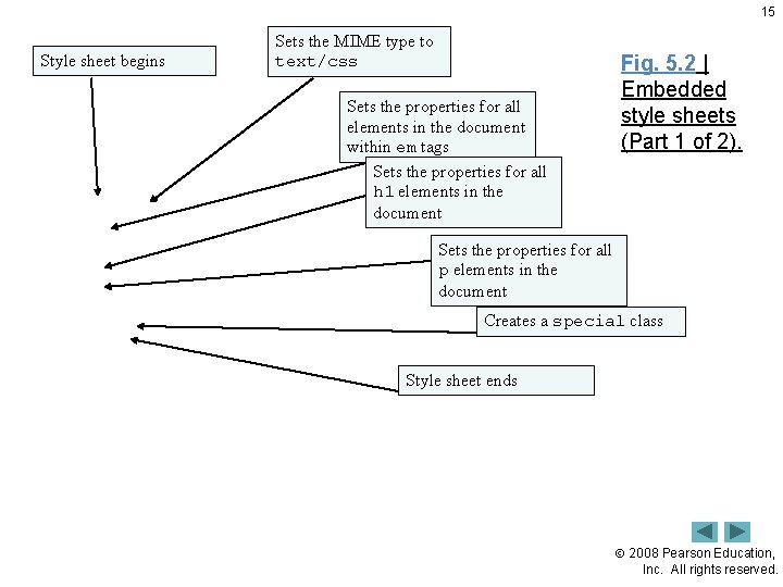 15 Style sheet begins Sets the MIME type to text/css Sets the properties for