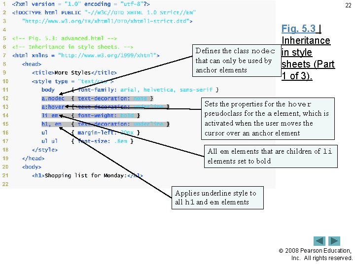 22 Defines the class nodec that can only be used by anchor elements Fig.