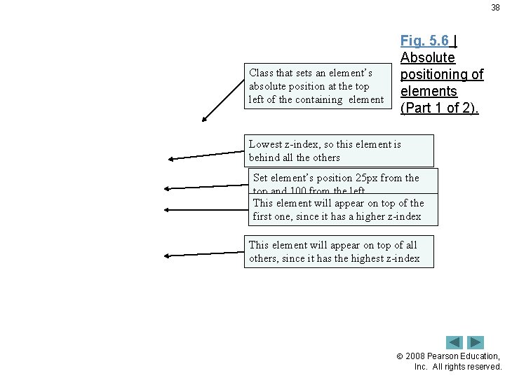 38 Class that sets an element’s absolute position at the top left of the