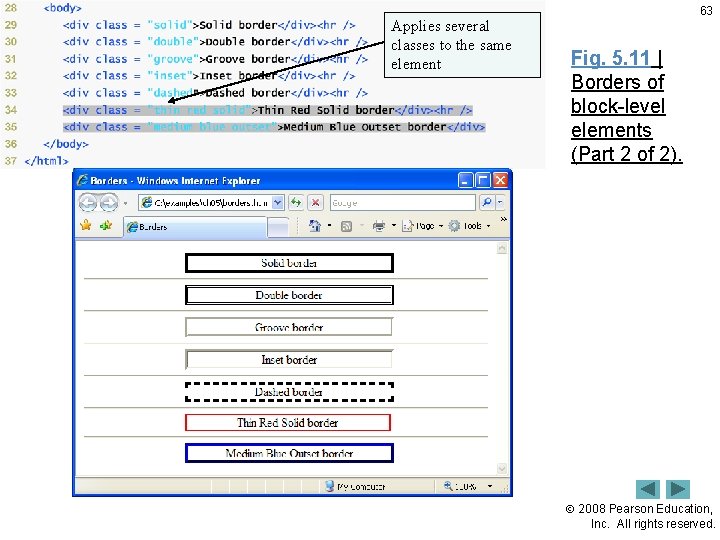 Applies several classes to the same element 63 Fig. 5. 11 | Borders of