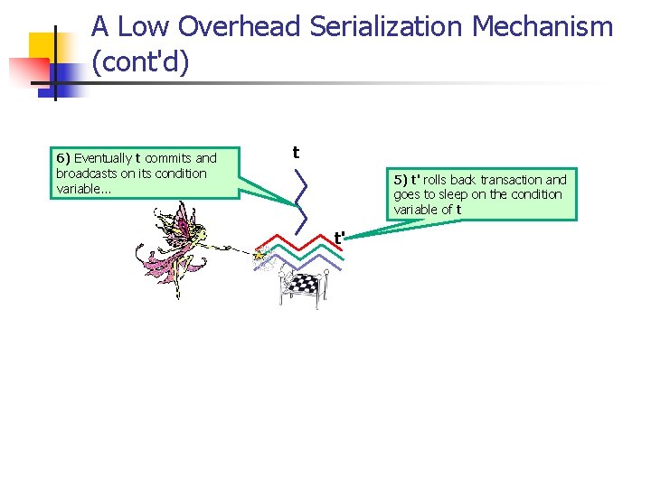 A Low Overhead Serialization Mechanism (cont'd) 6) Eventually t commits and broadcasts on its