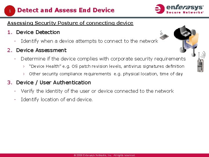 Detect and Assess End Device 1 Assessing Security Posture of connecting device 1. Device