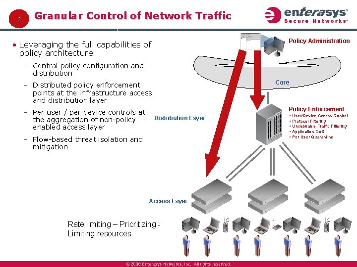 2 Granular Control of Network Traffic Policy Administration • Leveraging the full capabilities of