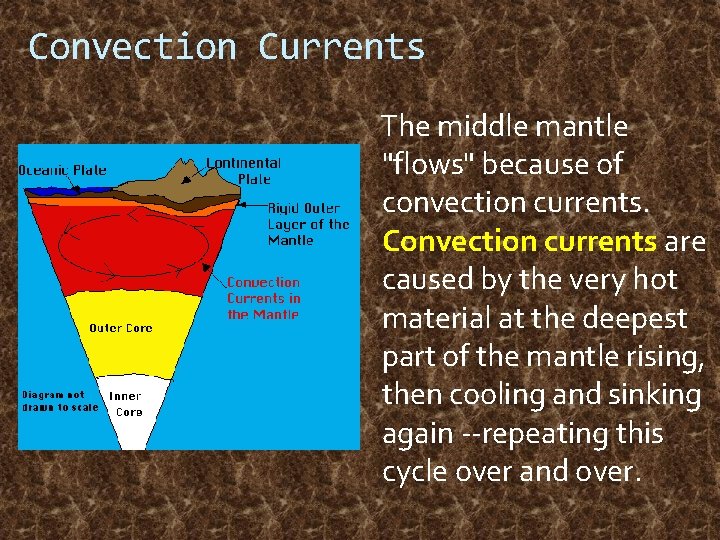 Convection Currents The middle mantle "flows" because of convection currents. Convection currents are caused