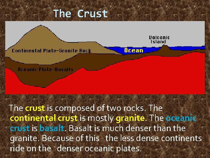 The Crust The crust is composed of two rocks. The continental crust is mostly