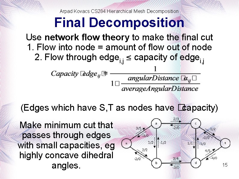 Arpad Kovacs CS 284 Hierarchical Mesh Decomposition Final Decomposition Use network flow theory to