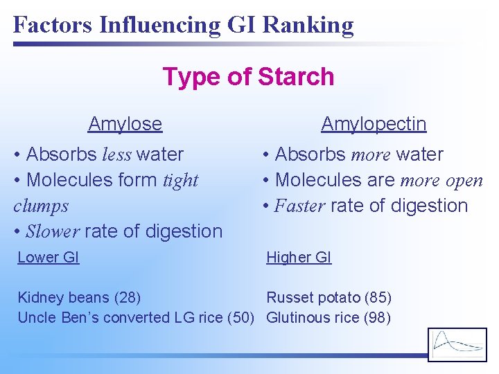 Factors Influencing GI Ranking Type of Starch Amylose Amylopectin • Absorbs less water •