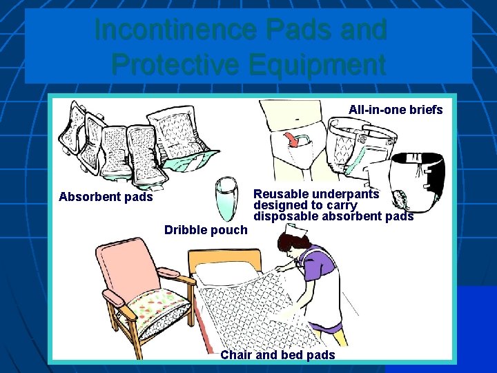 Incontinence Pads and Protective Equipment All-in-one briefs Absorbent pads Dribble pouch Reusable underpants designed