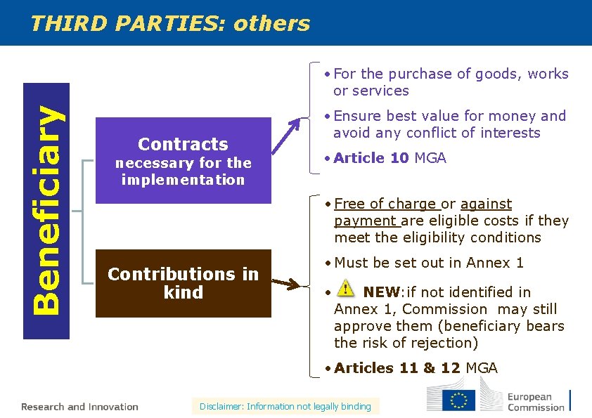 THIRD PARTIES: others Beneficiary • For the purchase of goods, works or services Contracts THIRD PARTIES: others Beneficiary • For the purchase of goods, works or services Contracts