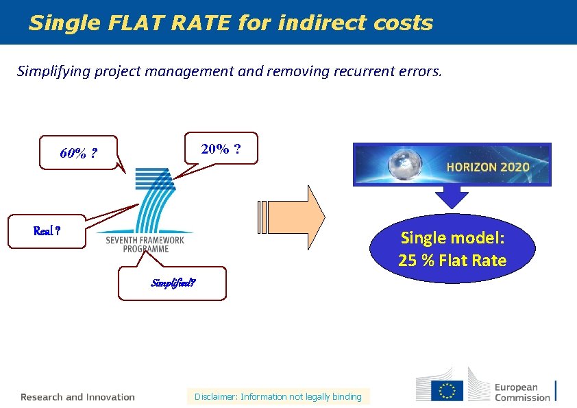 Single FLAT RATE for indirect costs Simplifying project management and removing recurrent errors. 20% Single FLAT RATE for indirect costs Simplifying project management and removing recurrent errors. 20%