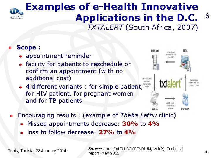 Examples of e-Health Innovative Applications in the D. C. 6 TXTALERT (South Africa, 2007)