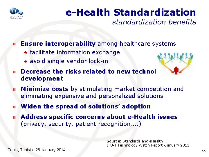 e-Health Standardization standardization benefits Ensure interoperability among healthcare systems facilitate information exchange avoid single