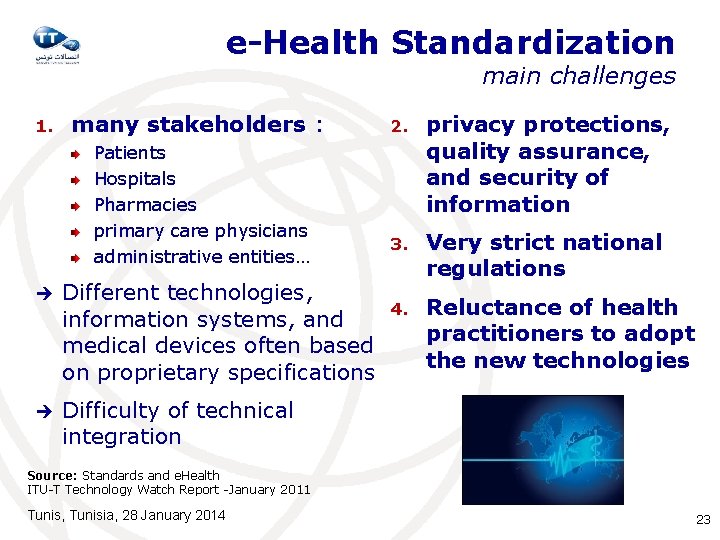 e-Health Standardization main challenges 1. many stakeholders : Patients Hospitals Pharmacies primary care physicians