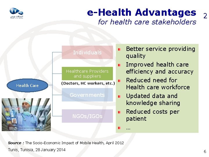 e-Health Advantages for health care stakeholders Individuals Healthcare Providers and suppliers Health Care (Doctors,