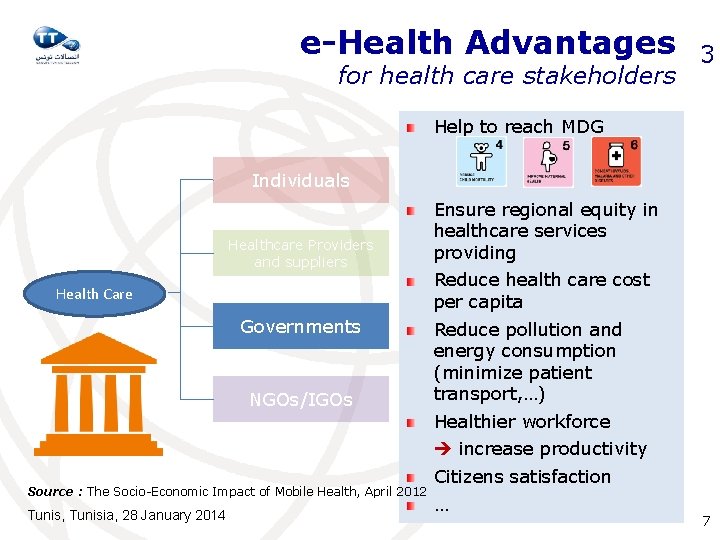 e-Health Advantages for health care stakeholders 3 Help to reach MDG Individuals Healthcare Providers