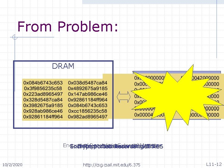 From Problem: DRAM Cryptosorter • Encrypted Records External Memory • Sort Records inin. Records