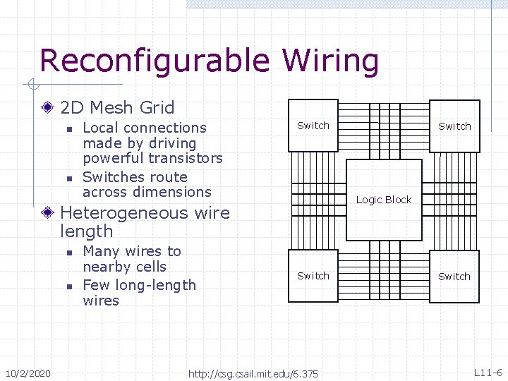 Reconfigurable Wiring 2 D Mesh Grid n n Local connections made by driving powerful