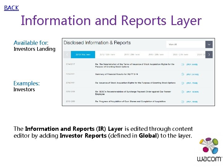 BACK Information and Reports Layer Available for: Investors Landing Examples: Investors The Information and