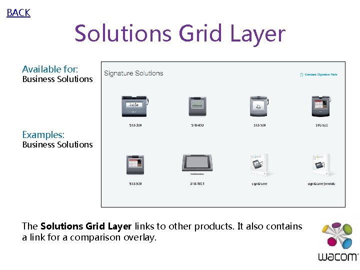 BACK Solutions Grid Layer Available for: Business Solutions Examples: Business Solutions The Solutions Grid