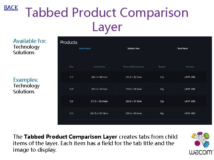 BACK Tabbed Product Comparison Layer Available for: Technology Solutions Examples: Technology Solutions The Tabbed