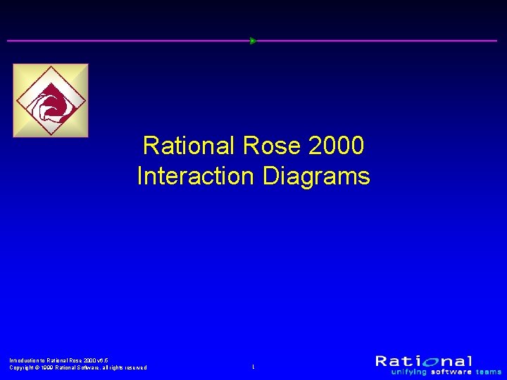 Rational Rose 2000 Interaction Diagrams Introduction to Rational Rose 2000 v 6. 5 Copyright