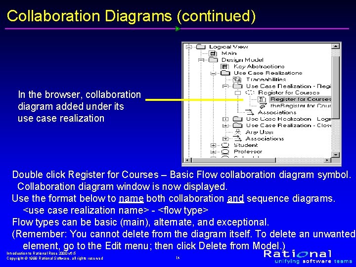 Collaboration Diagrams (continued) In the browser, collaboration diagram added under its use case realization