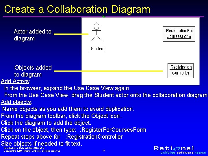 Create a Collaboration Diagram Actor added to diagram Objects added to diagram Add Actors: