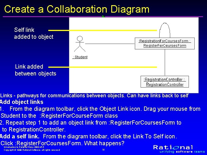 Create a Collaboration Diagram Self link added to object Link added between objects Links