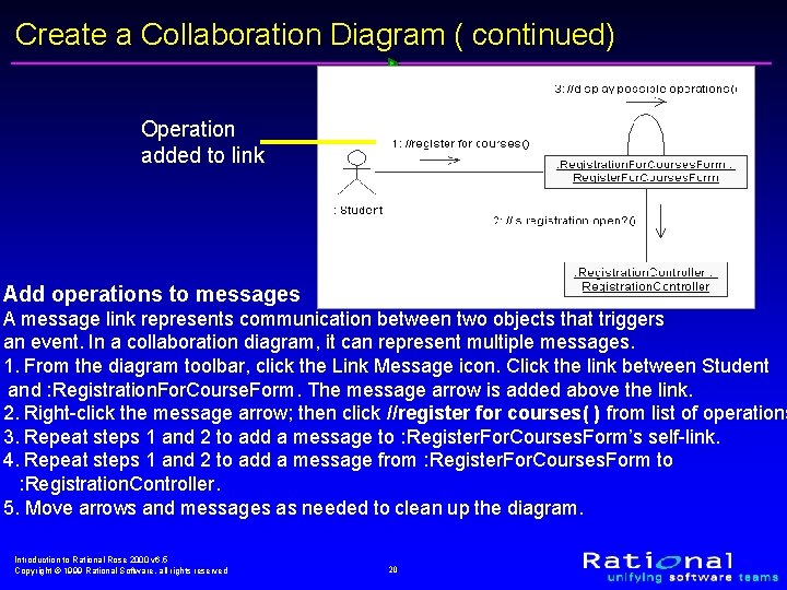 Create a Collaboration Diagram ( continued) Operation added to link Add operations to messages