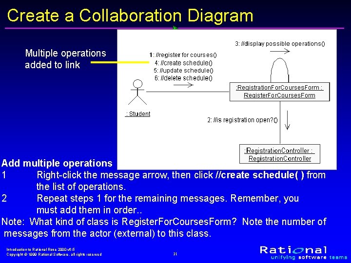 Create a Collaboration Diagram Multiple operations added to link Add multiple operations 1 Right-click