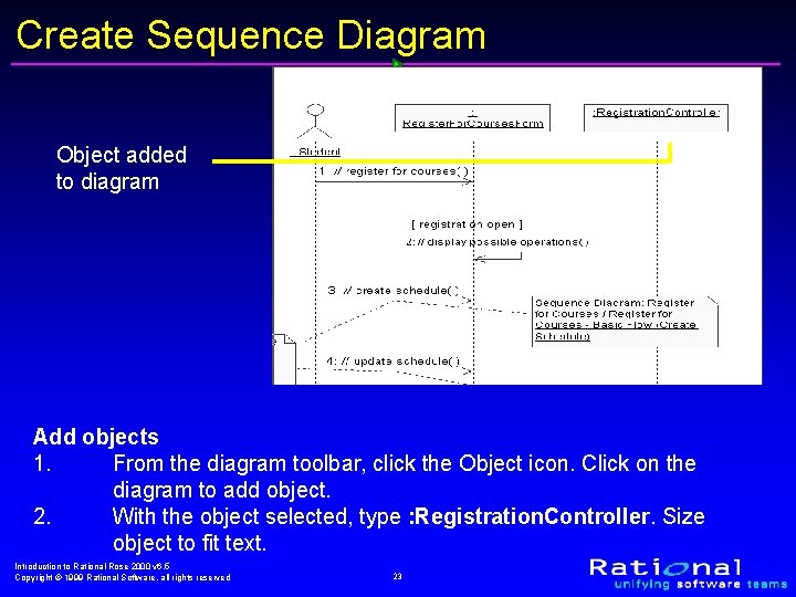 Create Sequence Diagram Object added to diagram Add objects 1. From the diagram toolbar,