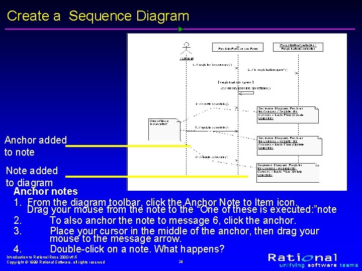 Create a Sequence Diagram Anchor added to note Note added to diagram Anchor notes