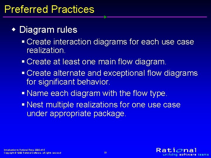 Preferred Practices w Diagram rules § Create interaction diagrams for each use case realization.