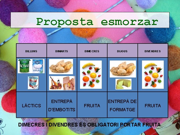 Proposta esmorzar DILLUNS DIMARTS DIMECRES DIJOUS DIVENDRES LÀCTICS ENTREPÀ D’EMBOTITS FRUITA ENTREPÀ DE FORMATGE