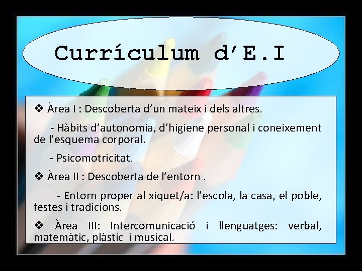 Currículum d’E. I v Àrea I : Descoberta d’un mateix i dels altres. -