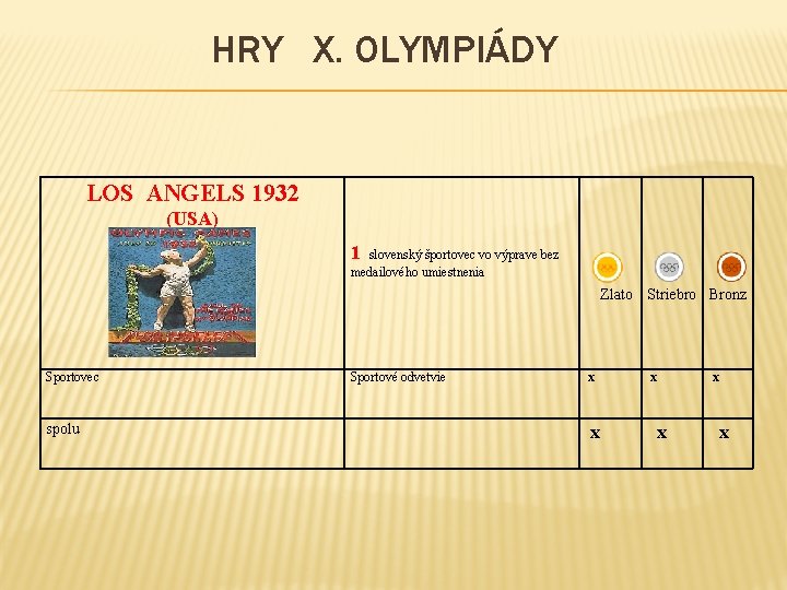 HRY X. OLYMPIÁDY LOS ANGELS 1932 (USA) 1 slovenský športovec vo výprave bez medailového