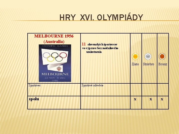 HRY XVI. OLYMPIÁDY MELBOURNE 1956 (Australia) 11 slovenských športovcov vo výprave bez medailového umiestnenia