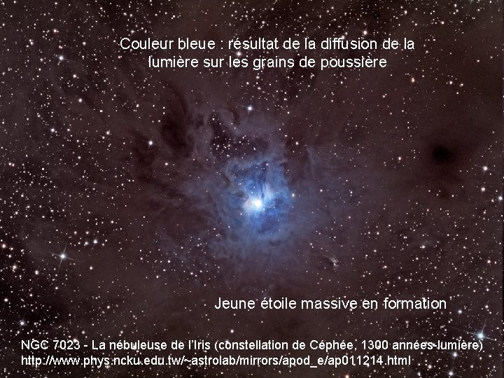 Couleur bleue : résultat de la diffusion de la lumière sur les grains de Couleur bleue : résultat de la diffusion de la lumière sur les grains de