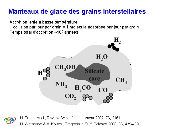 Manteaux de glace des grains interstellaires Accrétion lente à basse température 1 collision par Manteaux de glace des grains interstellaires Accrétion lente à basse température 1 collision par