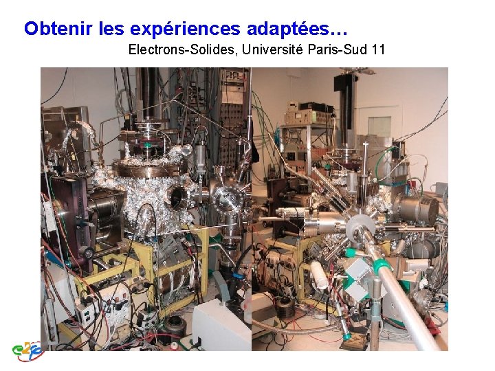 Obtenir les expériences adaptées… Electrons-Solides, Université Paris-Sud 11 Obtenir les expériences adaptées… Electrons-Solides, Université Paris-Sud 11