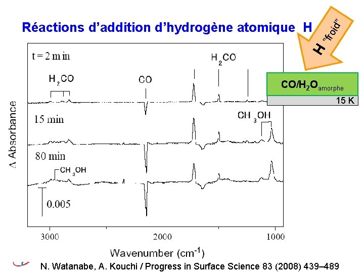 id” ”fr o H Réactions d’addition d’hydrogène atomique H CO/H 2 Oamorphe 15 K id” ”fr o H Réactions d’addition d’hydrogène atomique H CO/H 2 Oamorphe 15 K