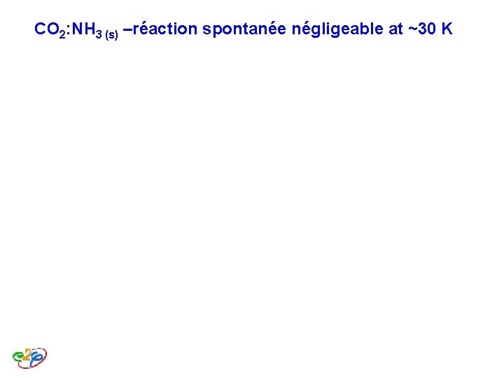 CO 2: NH 3 (s) –réaction spontanée négligeable at ~30 K CO 2: NH 3 (s) –réaction spontanée négligeable at ~30 K
