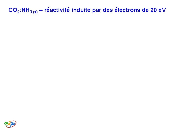 CO 2: NH 3 (s) – réactivité induite par des électrons de 20 e. CO 2: NH 3 (s) – réactivité induite par des électrons de 20 e.