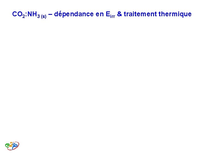 CO 2: NH 3 (s) – dépendance en Eirr & traitement thermique CO 2: NH 3 (s) – dépendance en Eirr & traitement thermique