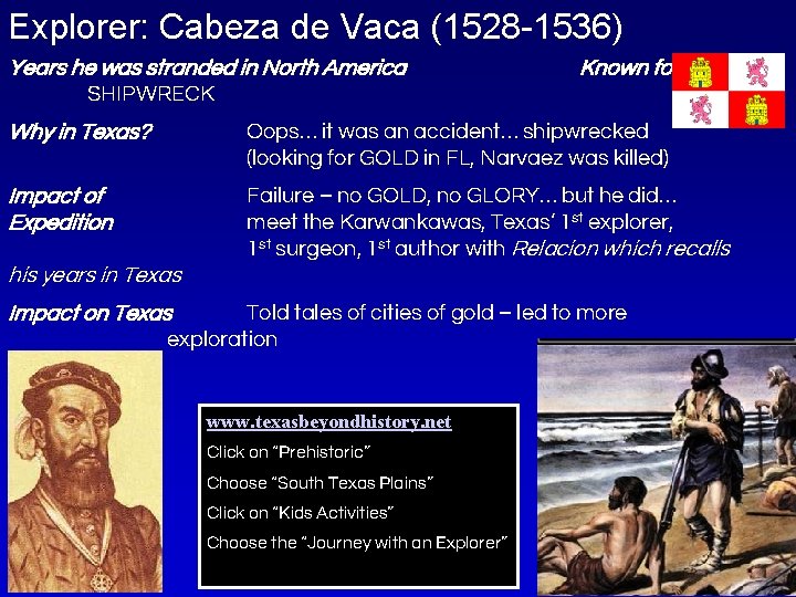 Explorer: Cabeza de Vaca (1528 -1536) Years he was stranded in North America Known