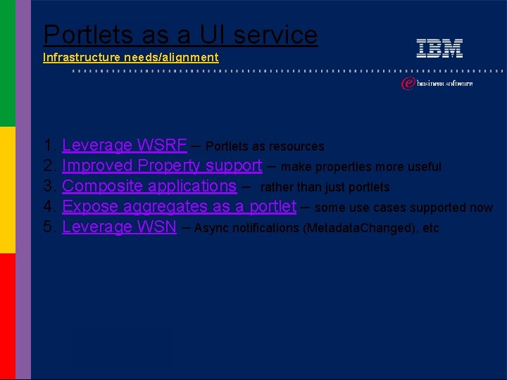 Portlets as a UI service Infrastructure needs/alignment 1. Leverage WSRF – Portlets as resources