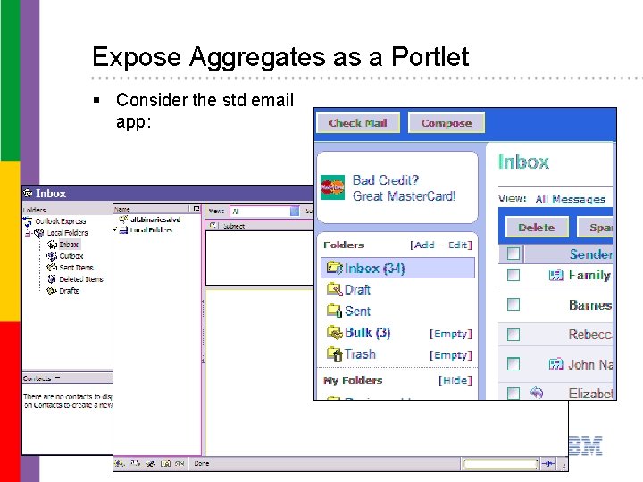 Expose Aggregates as a Portlet § Consider the std email app: 