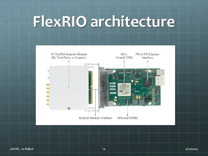 Flex. RIO architecture CMWG - A. Rijllart 10 3/10/2013 